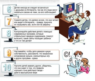 ДЕСЯТЬ правил безопасности для детей в Интернете