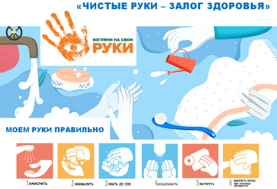Чистые руки — залог вашего здоровья!