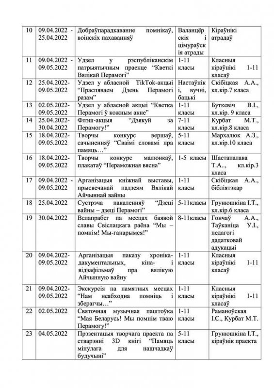 План правядзення мерапрыемстваў у рамках акцыі “30 дзён да Перамогі”