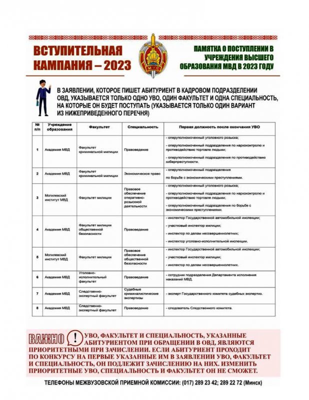 Памятка о поступлении в учреждения высшего образования МВД в 2023 году