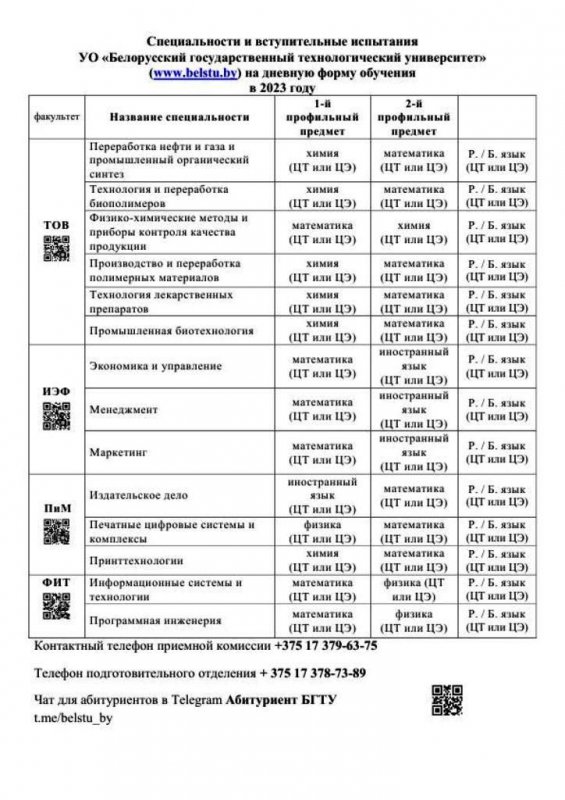 День открытых дверей. БГТУ