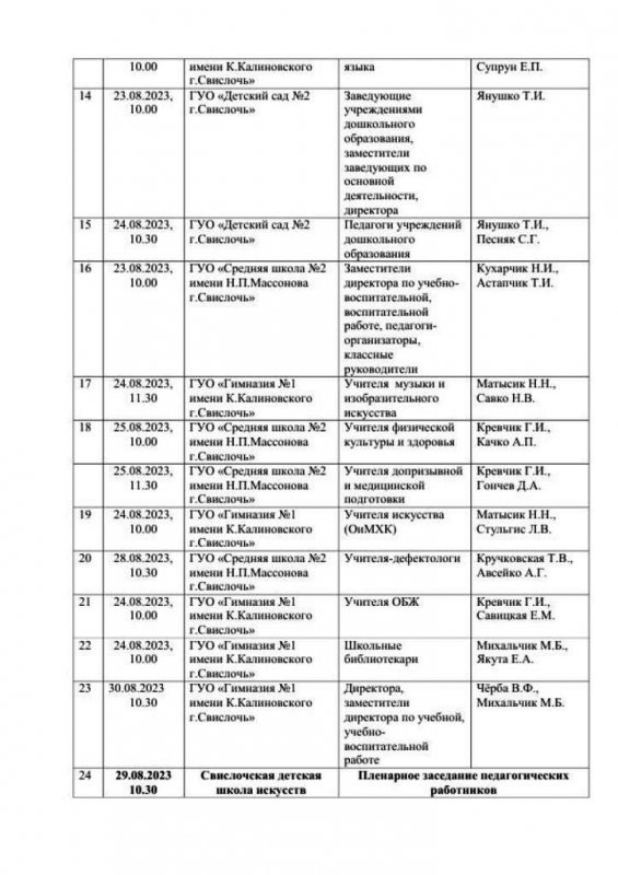 ГРАФИК проведения районных августовских секций