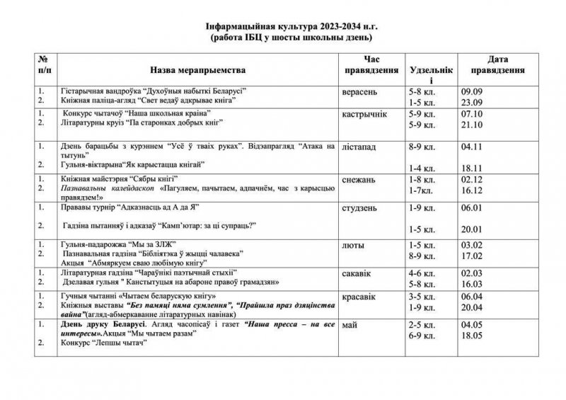 План мерапрыемстваў ІБЦ у шосты школьны дзень