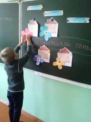 Единый урок "Тепло родительской души"